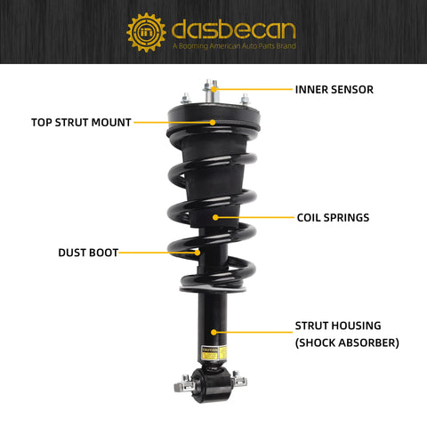 Two Piece Front Struts Assembly With Magnetic Electronic Suspension For 2007 To 2014 Cadillac Escalade Suburban Tahoe GMC Yukon XL Sierra 1500 Replace 580435 For Better Ride And Handling with labeled parts including coil springs and inner sensor
