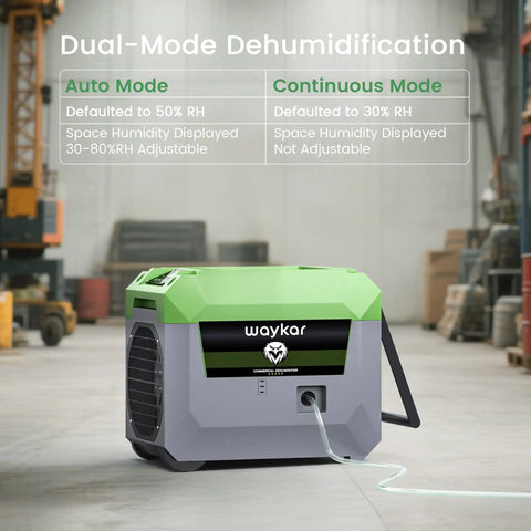 Industrial Grade 150 Pint Commercial Dehumidifier With Built In Pump And Drain Hose on a job site with dual-mode display.