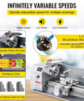 Garage Ready Mini Metal Lathe With One Point One Kw Motor And Butter Smooth Infinite Speed Dials Featuring Sharp Led Readout For Flawless Counter Face Turning And Quick Drilling Tasks showing speed control and brushless motor.