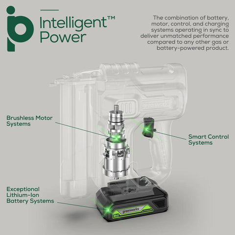 24V 18-Gauge Brushless Cordless AirStrike Brad Nailer Kit with USB Power Bank Battery and 2A Fast Charger component view.