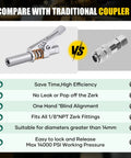 Front view of metallic Saker grease gun coupler with spring, beside a knurled 1/8" NPT connector (two items).
