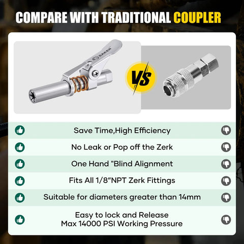 Front view of metallic Saker grease gun coupler with spring, beside a knurled 1/8" NPT connector (two items).