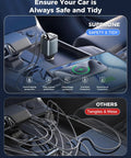 Comparison of Ultra Compact 6 Port USB C Car Charger With Retractable Plug and tangled cables in a car console