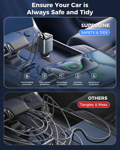 Image showing 6 In 1 Retractable Car Charger With Dual Type C Cables, 99W Ultra Compact USB C Car Adapter, neatly organized in a car.