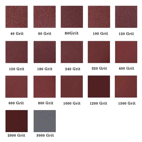 Upgrade Your Workspace With These High Performance Sandpaper Discs That Include 25 Pieces Of 2 Inch Sander Pads. Made From Durable Aluminum Oxide For Grinding And Polishing Metal Or Wood, This Set Covers P40 To P2000 Grit Levels Perfectly For Any: Color swatches of 25 sandpaper grits from P40 to P3000.