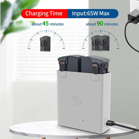 Drone Battery Charger Hub For Avata 2, Beast Pro Grade Dual Battery Charging Station, 65W Input Delivers About 45 Minutes Per Battery, 90 Minutes For Two Batteries, Gray Charging Box, Essential Drone Accessories.