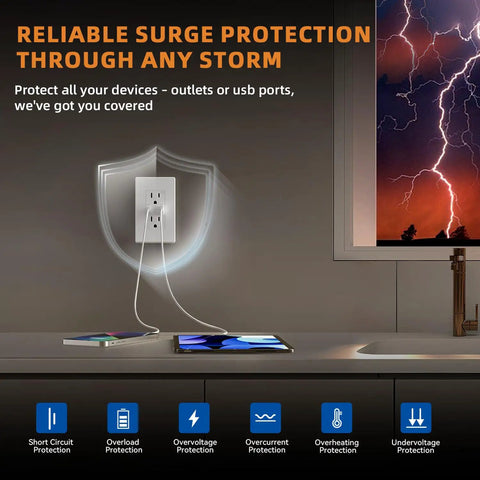 15 Amp USB Wall Outlet With Dual USB Ports Type A And Type C, 21W Fast Charging Receptacle in kitchen during a storm