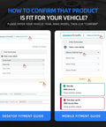 Desktop and mobile fitment guide for confirming vehicle compatibility with a product. Steps include selecting year, make, model.