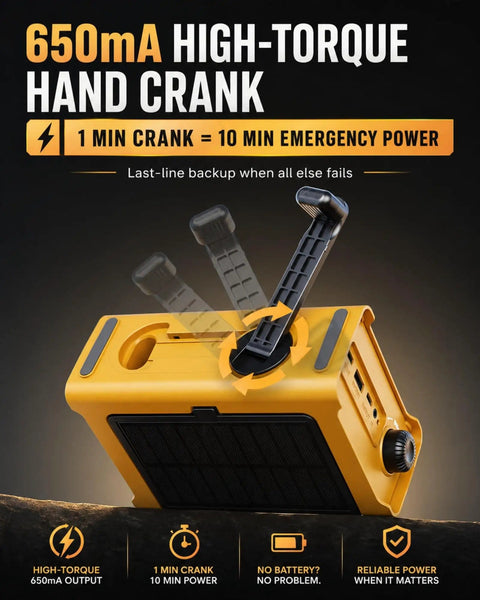 Beefed Up Emergency Weather Radio with hand crank, high-torque 650mA output, shown with crank handle elevated.