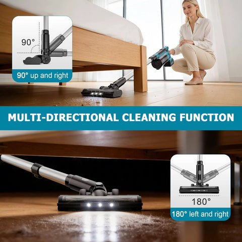 Powerful 700W Brushless Cordless Vacuum Cleaner with 60KPa Suction demonstrating multi-directional cleaning under furniture