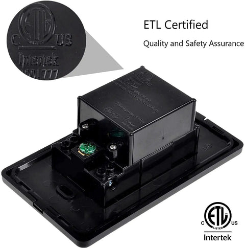 Built Tough Black Wall Outlet With Dual Usb Charging Ports 2.0 Amp Slick Plug And Play Electrical Duplex Receptacle Clean Wall Plate ETL certified.