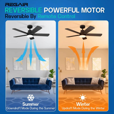 42 Inch White Ceiling Fan With Integrated Led Light And Smart Remote Dead Quiet Dc Motor Reversible Blades in summer and winter modes