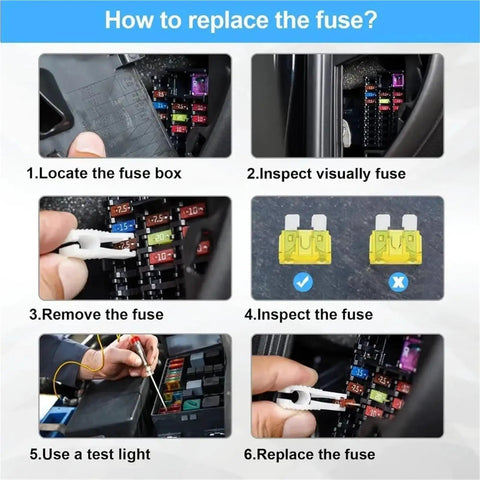 Instructions on using the Fuses Assortment Kit With 3 Sizes 2 Sets Blade Type Automotive Fuses For Auto RV Truck Motorcycle Boat Repair Quick Replacement Fuse Puller Included Durable Easy Identification