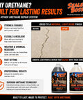 Fast Cure Urethane Concrete Crack Repair Kit For Driveways Garages And Patios Heavy Duty Two Part Mix showing before and after repair on concrete.