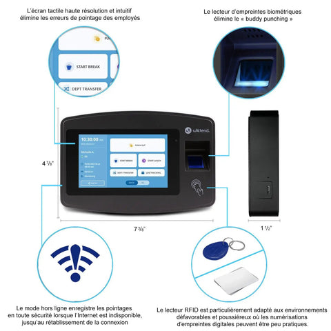 Biometric Fingerprint Time Clock With RFID And PIN Cloud Based Attendance System For Small Businesses One Stop Payroll Ready Time Tracking Solution Today.