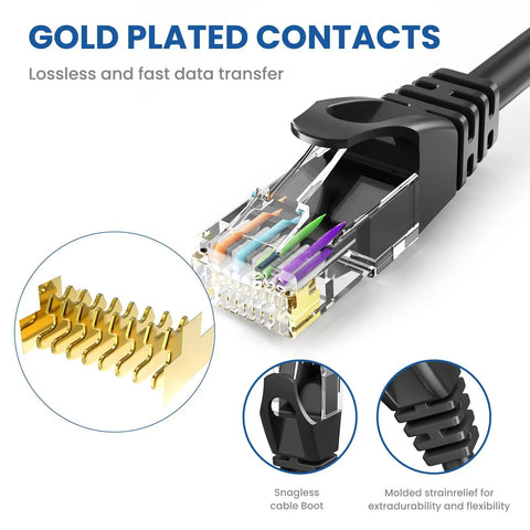Close-up of High Speed Cat6 Ethernet Patch Cable 6 Ft 2 Pack For Indoor Outdoor Use with gold plated contacts and molded strain relief