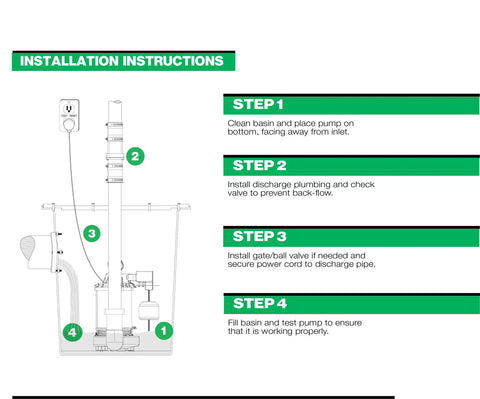 Installation instructions for Heavy Duty Three Quarter HP Submersible Sump Pump With Cast Iron And Stainless Steel Build