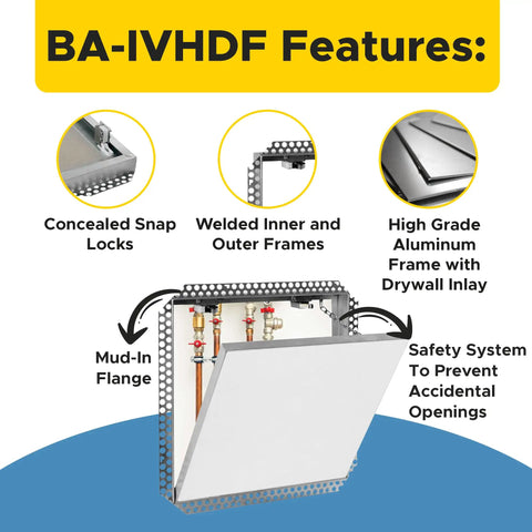 24 By 24 Inch Flush Drywall Access Panel With Sleek Aluminum Face, Quick Mud In Flange, Welded Frame, Removable Hatch Door, Secure Touch Latches, No Sweat Setup For Hella Smooth Walls And Tight Spot Repairs features snap locks and mud-in flange.