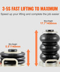 Beefy Triple Bag Air Jack For Cars, 3 Ton Pneumatic Lift With Six Steel Pipes, Raises Up To 17.7 Inches In 3 To 5 Seconds