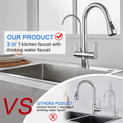 3 In 1 Kitchen Faucet With Hot Cold And RO Drinking Water No Brainer Two Handle Pull Down Chrome Faucet For Under Sink Filtration System And Water Purifier For Your Kitchen Upgrade And Safer Tap Water featured beside regular faucet option.