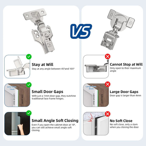 Chibery 2-pack concealed soft-close hinges, satin nickel, 3/4 in full overlay for face-frame and frameless doors