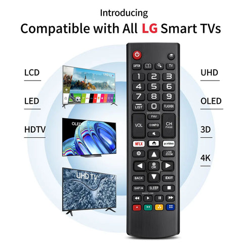 Universal Smart TV Remote Replacement For All LG OLED 3D ThinQ TVs With Battery Easy Setup No Fuss Plug And Play Control For AKB75095307