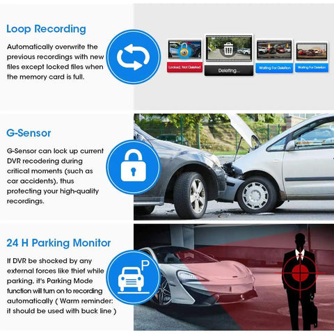 Diagram showing loop recording, G-sensor, and 24H parking monitor features for 10 Inch Full Touch Screen Rear View Mirror Dash Cam.