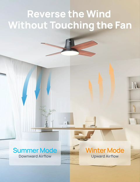 44 Inch Low Profile Ceiling Fan With Led Light And Remote showing summer and winter airflow modes in a modern room.