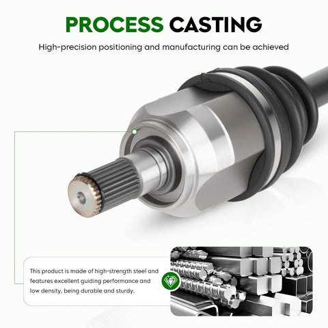 Heavy Duty Built Tough Front Left Driver Side Cv Axle Shaft Assembly Fits Hyundai Sonata 2.4L 2015 2019 And Kia Optima 2.4L 2016 2020 Gas Models Only close-up view showing process casting details.