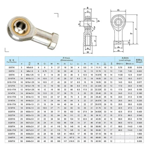 Fisheye Joint Female Piston Rod End Ball Head For Pneumatic Cylinder U Fitting Mounting Knuckle Bearing With Internal Thread And 12mm Hole, steel rod end