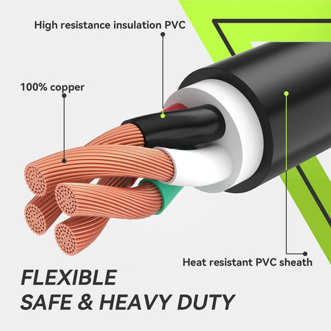 Cross-section view of 4 Prong Dryer Extension Cord 10 Feet 30 Amp NEMA 14 30P to 14 30R Waterproof PVC Jacket ETL Listed