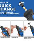 Illustration showing quick accessory change for 8V Cordless Rotary Tool Kit with 130 Pcs Accessories, 30000 RPM, 5 Speed