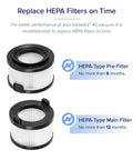 Replacement HEPA Filter Set For VortexIQ 40 Cordless Vacuum Cleaner 3 Pack Includes One Main Filter And Two Pre Filters