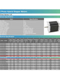 Nema 23 Stepper Motor 1.8 Degree 1.89Nm 3A Dual Shaft 57mm Frame 8mm Shaft For 3D Printers CNC Machines Engraving And Automation Projects Precision High Torque Stepper For Precise Motion, spec chart and motor image