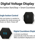 Digital voltage display features showing single-button control and countdown timer for efficiency.