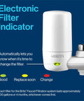 Replacement Water Filter For Faucet Mount System Reduces 99 Percent Lead And Delivers Great Tasting On Tap Water White Finish