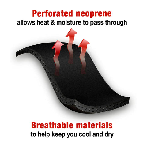 Close-up of perforated neoprene material from Two Strap Adjustable Ankle Support With Moderate Compression For Pain Relief And Injury Recovery