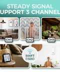Indoor Outdoor Thermometer Wireless Weather Station With 3 Sensors, showing signal range and channel support.