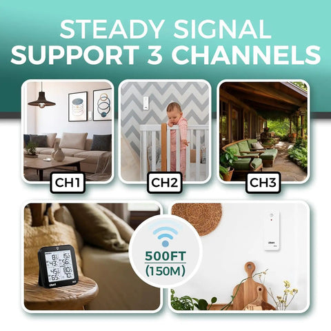 Indoor Outdoor Thermometer Wireless Weather Station With 3 Sensors, showing signal range and channel support.