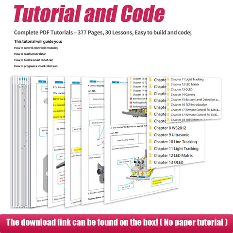 Adeept 4WD Mecanum Wheel Smart Car Kit tutorials and code PDFs (Raspberry Pi compatible)