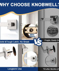 Comparison of durable Three Pack Satin Nickel Privacy Door Levers for interior doors and competitor showing latch strength and longevity.