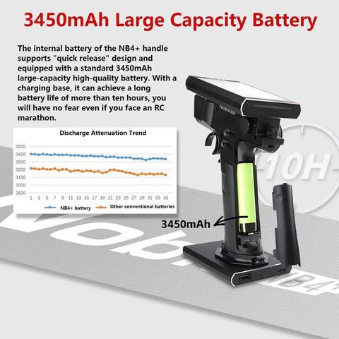 Noble NB4 Plus 2.4GHz 8CH Radio Transmitter with FGr4S V2 Receiver featuring 3450mAh battery and discharge chart