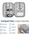 Open water resistant electronics organizer case for cables and chargers, showing compartments and cord management layout.