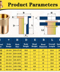 405 Piece Metric Rivet Nut Kit with M3 to M12 UNC flat head nutserts, product parameters and size chart