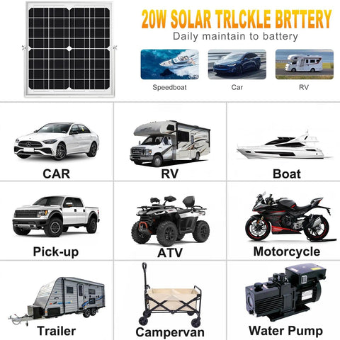 20W Waterproof Solar Panel Kit With MPPT Controller, Trickle Charger and Battery Maintainer for various vehicles