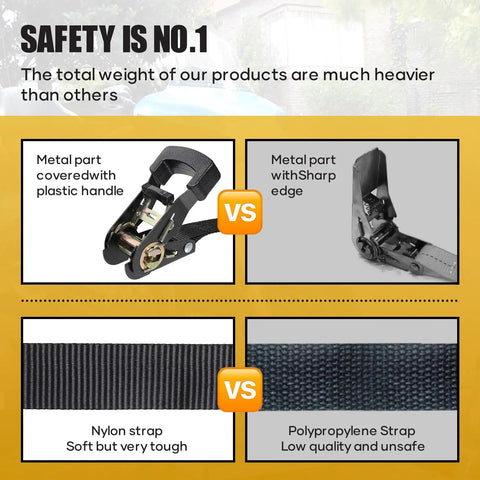 Comparison of Heavy Duty Endless Ratchet Straps No Hook Setup One Inch By Eight Feet 1860 Pound Break Strength Black with inferior alternatives.