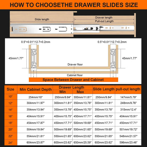 Illustration showing drawer slide sizes, including measurements for Heavy Duty 22 Inch Full Extension Drawer Slides 4 Pack Side Mount.