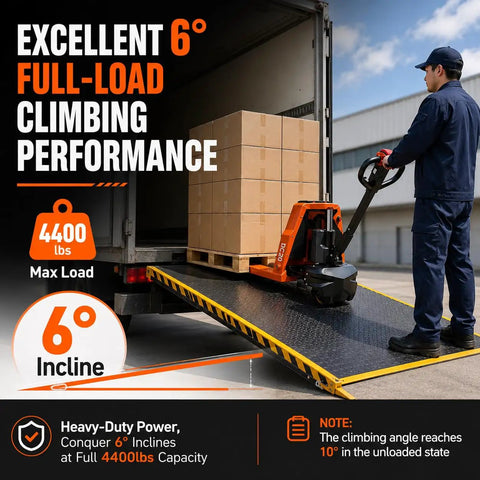Hella Heavy Duty Electric Pallet Jack Bringing Badass Performance To Daily Warehouse Shifts With Rock Solid 4400 LB Load Capacity Featuring Rugged Steel Forks And Quick Charge Lithium Battery used on a 6° incline ramp with pallets.