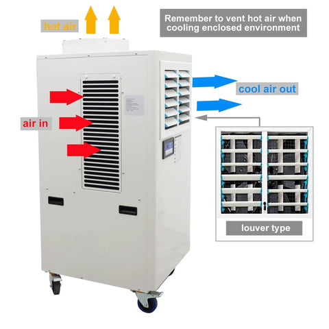 No Sweat 20400 Btu Industrial Spot Cooler, Portable Air Conditioner, showcasing louver vent and airflow direction.