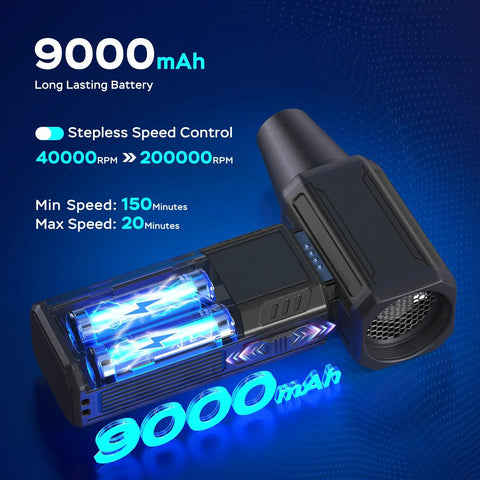 Electric Portable Air Duster With Brushless Motor 200000 RPM Peak 58 Meters Per Second Wind showing 9000mAh battery detail